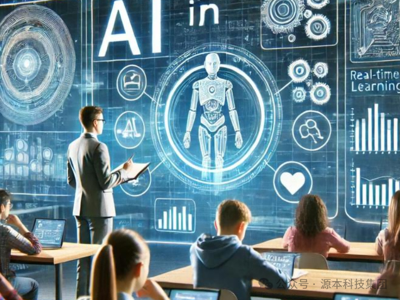 艾弗森贝博ballbet官网科技-本科生掌握大数据、云原生、AI-竞赛保研求职的“超车秘籍”来了！